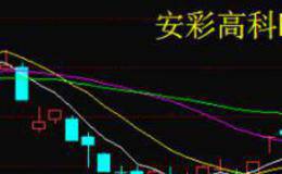 分级基金合并分拆数量如何计算？折算后新增的母基金份额如何交易？