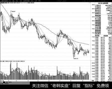 对2018金融形势的主要判断