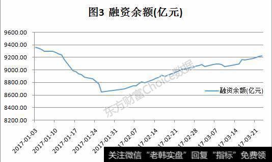 牛市结束有哪些关键指标？中国历次牛市结束有什么特征？