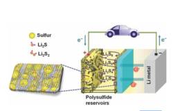 锂硫电池研发获突破进展,锂硫电池题材概念股可关注