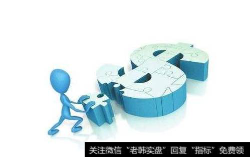 什么是合理投资率?研究合理投资率有什么意义?