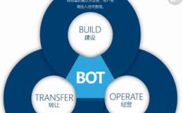 什么是BOT+EPC模式?BOT+EPC模式下的风险因素分析