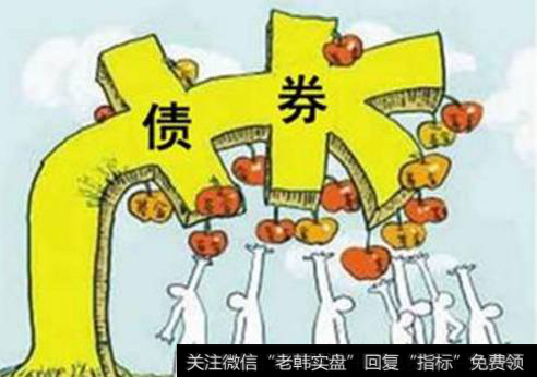 <a href='/zhaiquan/'>债券</a>指数有什么特点?中国债券指数有哪些?