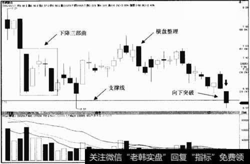 包钢股份 600010