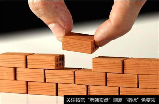 金融危机的概念