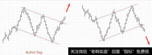 持续特征