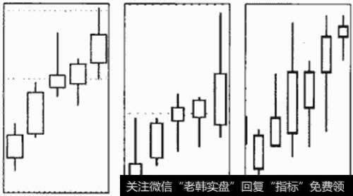 低档五阳线