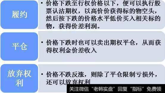 买入股票认沽期权理论上属于损失有限