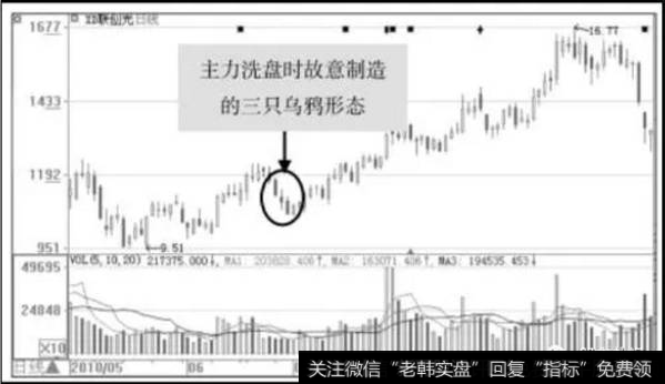 图10主力为了洗盘制造的三只乌鸦形态