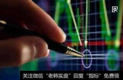 互联网金融规制