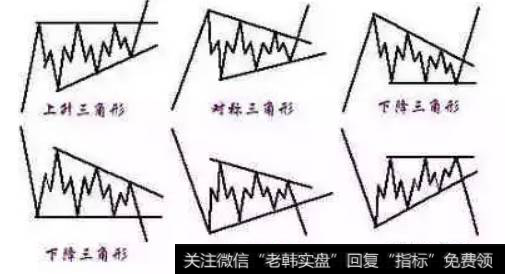 三角形的内部结构