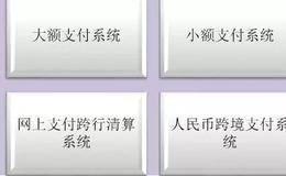 关于中国支付系统的25个问题及解答