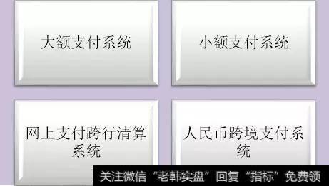 关于中国支付系统的25个问题及解答