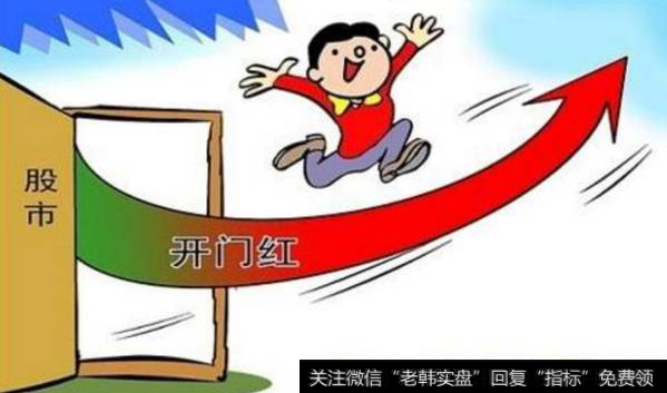 上升三角形