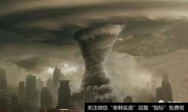 为何大量专业机构都看空2020年