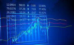 徐文明最新股市消息：明天有无新低出现至关重要