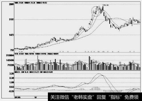 爱施德(002416)