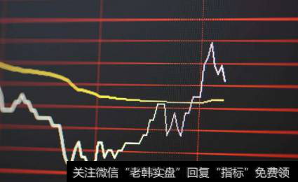 限制性股票是什么？为什么上市公司热衷于限制性股票？