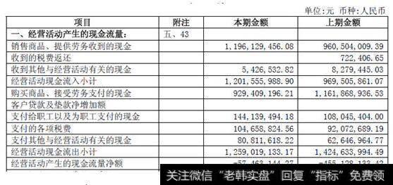 上市公司经营活动产生的现金流量分析