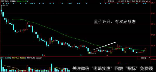 机构、游资合买世嘉科技；机构卖出升达林业7300万