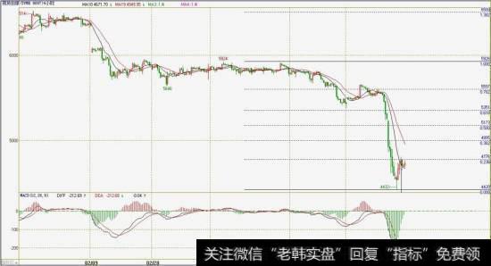 为什么说通货紧缩现金为王？通货紧缩对进出口贸易产生哪些影响？