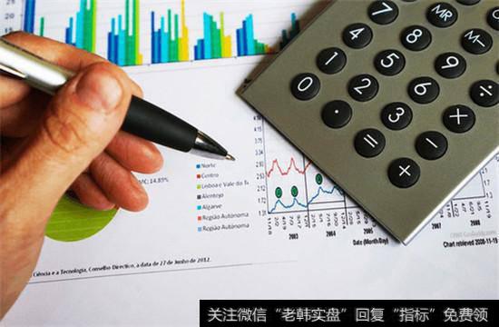 三、金融加速器理论的现实解释力