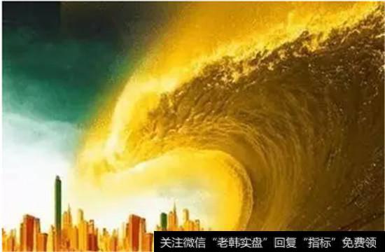 “虚拟经济”的定义是什么?