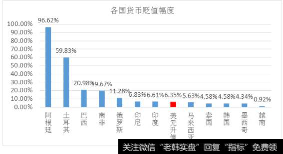 2017年增速就高达44.93%，