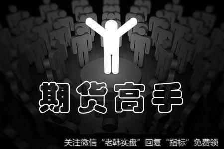 投资的风险