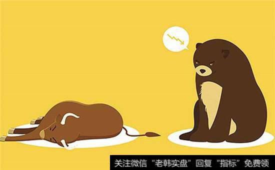 成本中的交易所费用与税收在实际交易之前即已商定