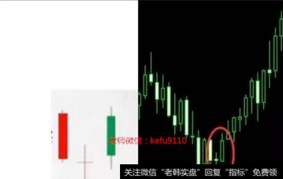 早晨之星/希望之星