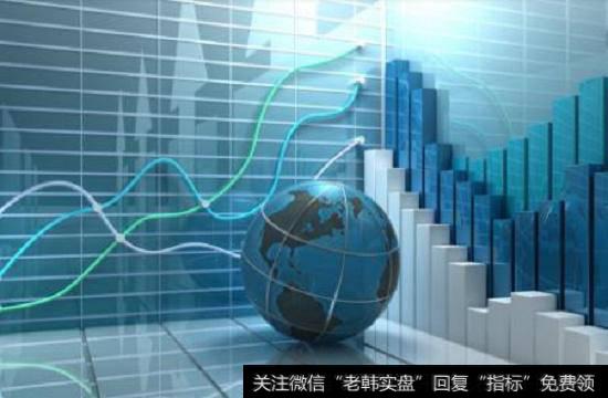 什么是轧空K线形态?轧空K线的三种特殊情况是什么?