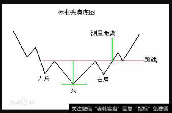 QQ截图20180919234454