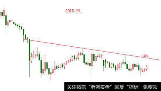 股市会受到通货紧缩的影响吗?通货紧缩会影响汇率吗？