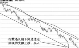 的运用移动平南法葛四析分战线维案技则术大第均实例