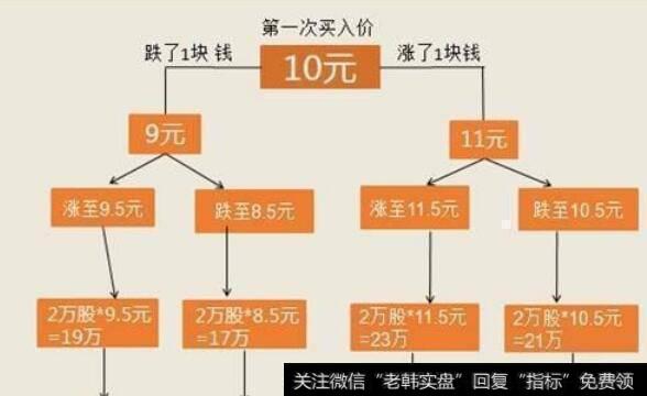 中建核电分拆上市