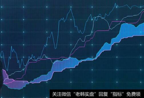 企业分拆上市