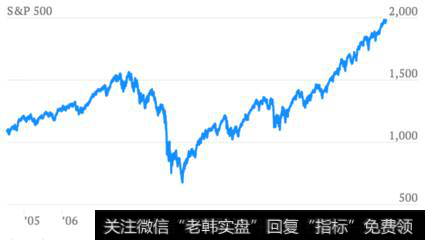 使用区块链技术的中央银行