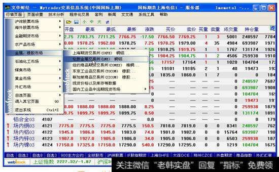 图1-13  伦敦金属交易所交易品种的报价信息