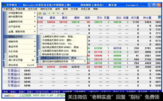 图1-15  东京工业品交易所交易品种的报价信息