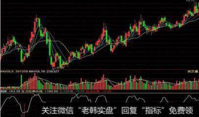 金融改革趋势下，中国支付清算行业如何发展？