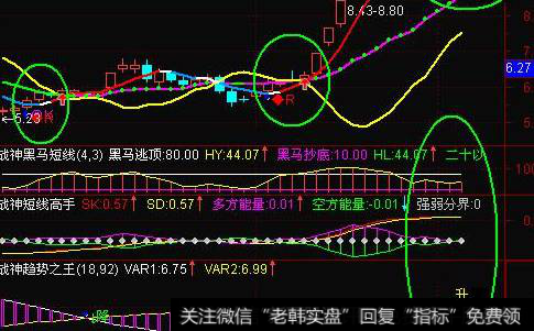 子公司分拆上市<a href='/zuoyugen/290230.html'>趋势</a>