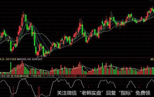 分级基金的合并与分拆