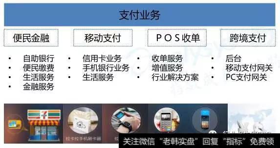 拉卡拉支付业务种类丰富对中小微企业及商户和个人覆盖度较高