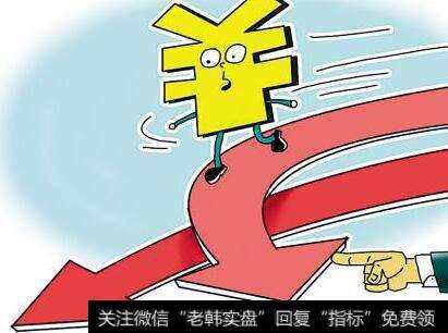 固定汇率是一种货币纪律吗？固定汇率可以变成浮动汇率吗？
