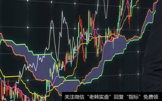 控股子公司分拆上市