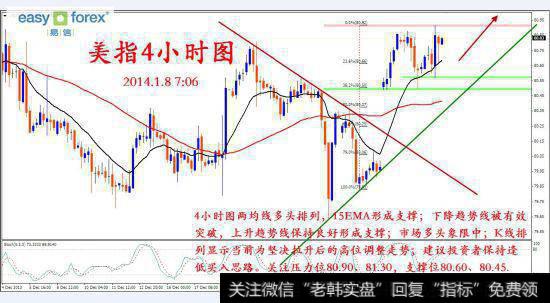 中国或存通缩风险原因何在？全球主要经济体是否面临通缩风险?