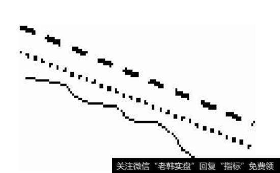 图5-37  下山滑坡形