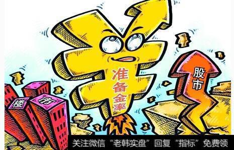 我国存款准备金发展历史