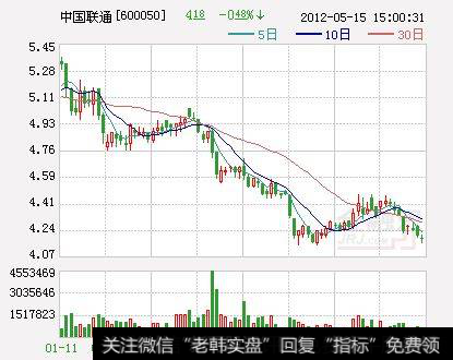 什么是企业短期融资劵？发行制度和面临的问题